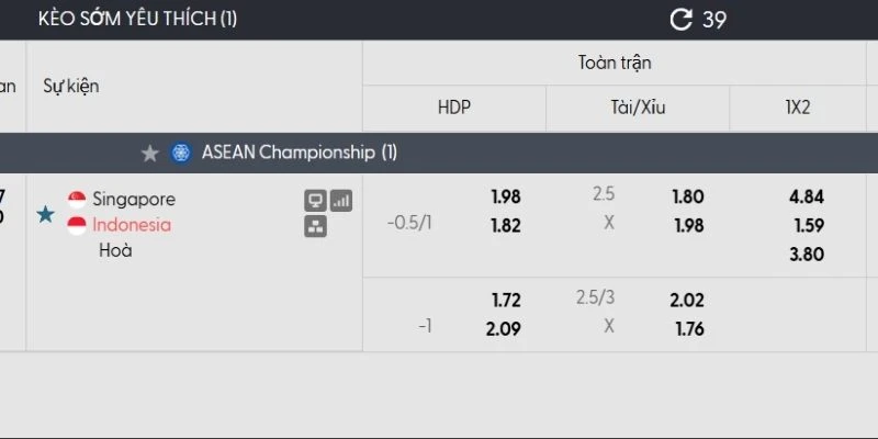 Bảng tỷ lệ kèo Singapore vs Indonesia